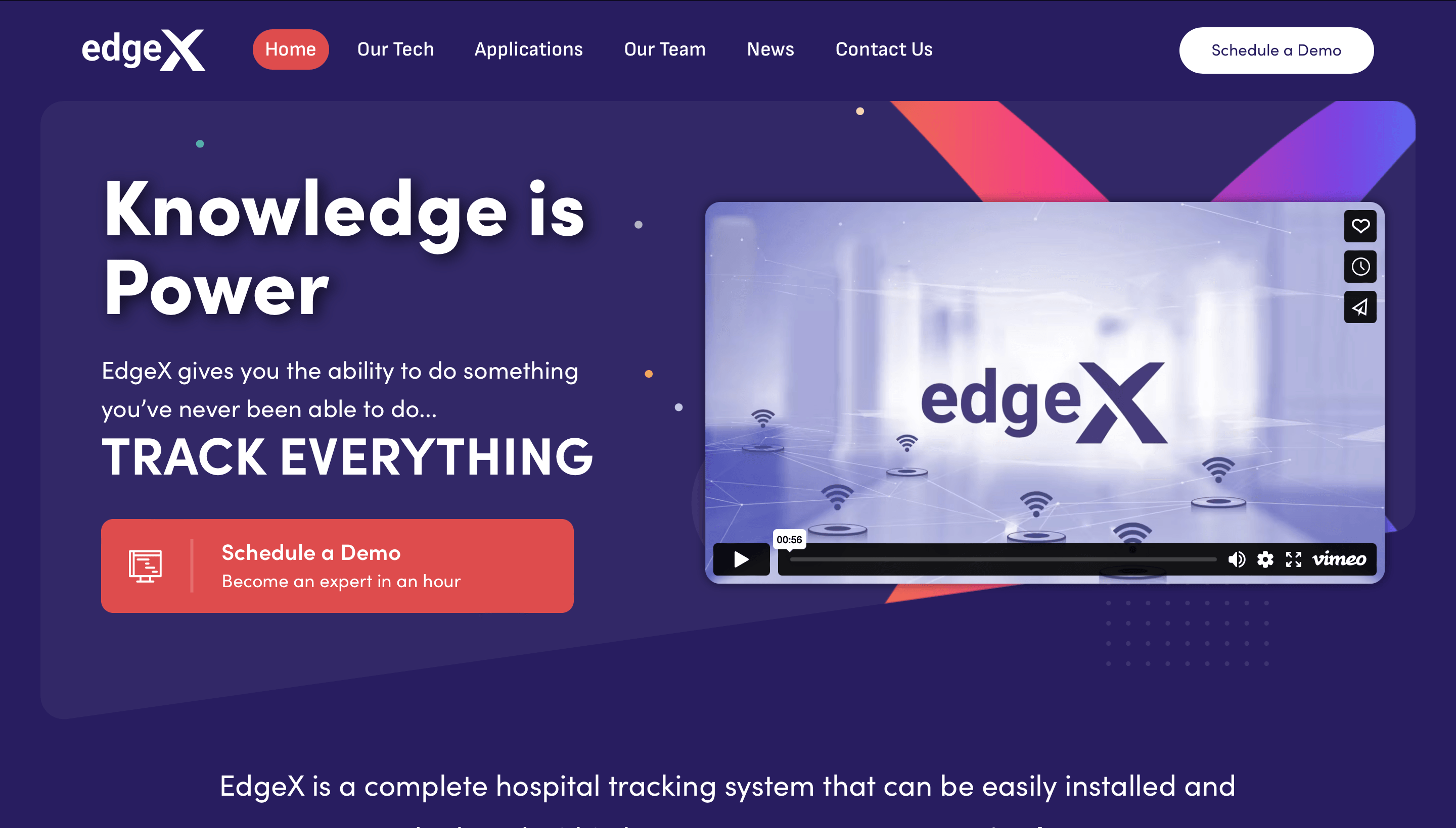 EdgeX (Healthcare Utilities) project screenshot